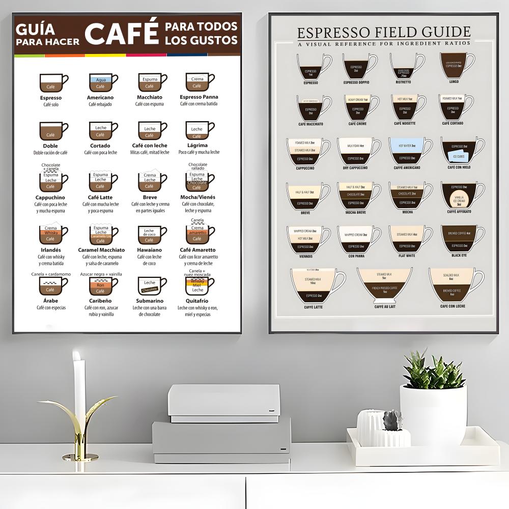 Pôster guia para amantes de ca - Sustainable Living Guide avaliação e preço